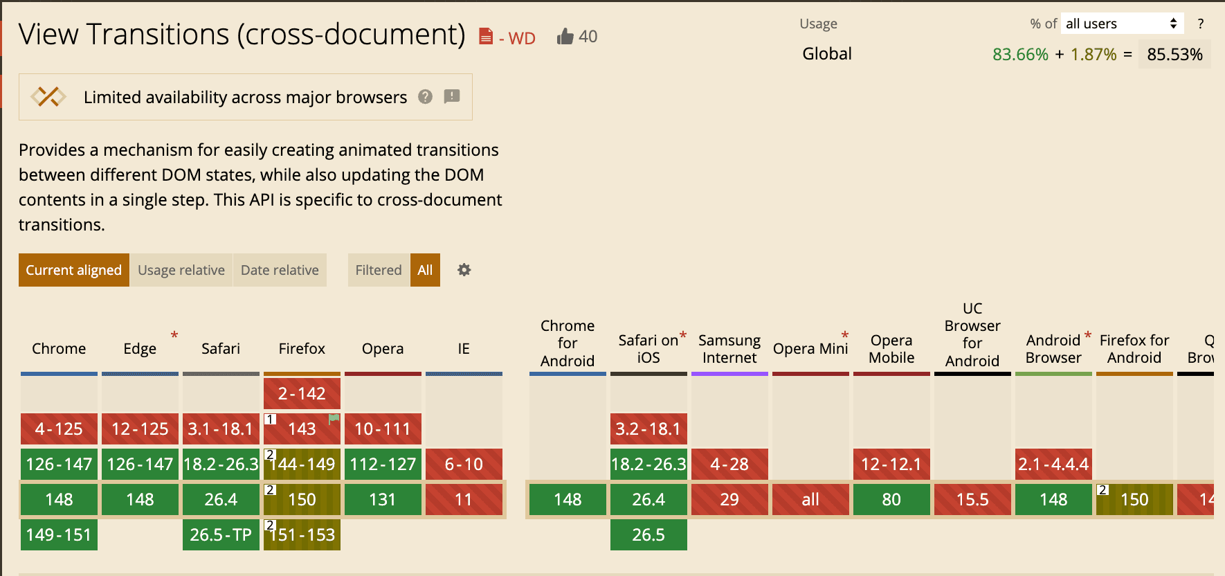 View Transition Support