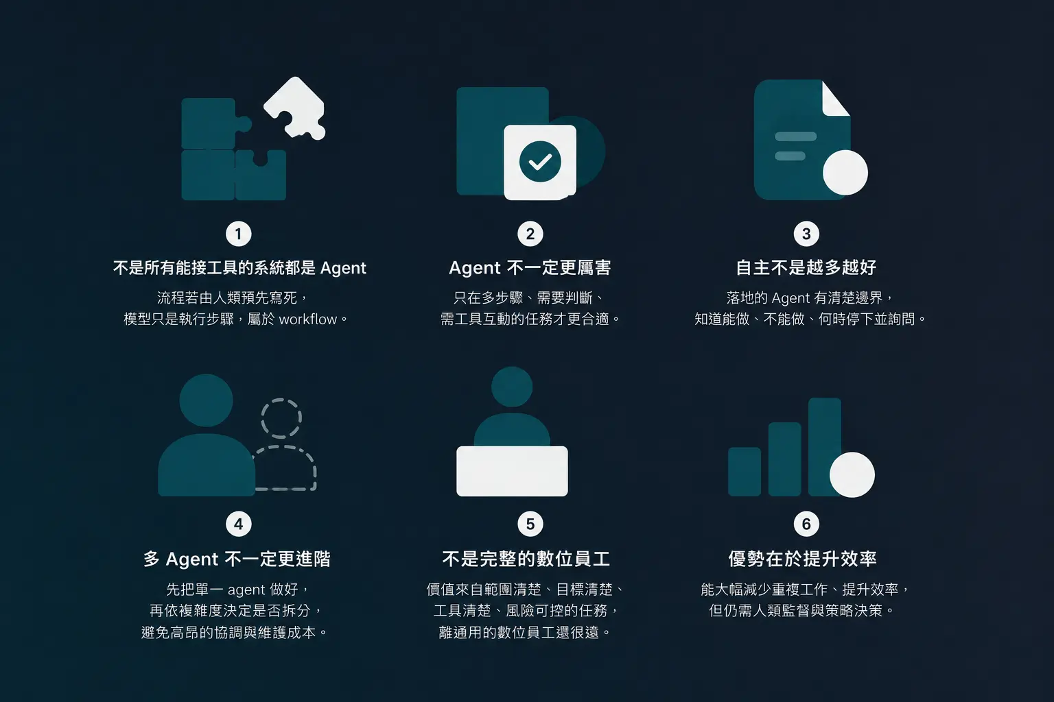 5-AI Agent 的常見誤解
