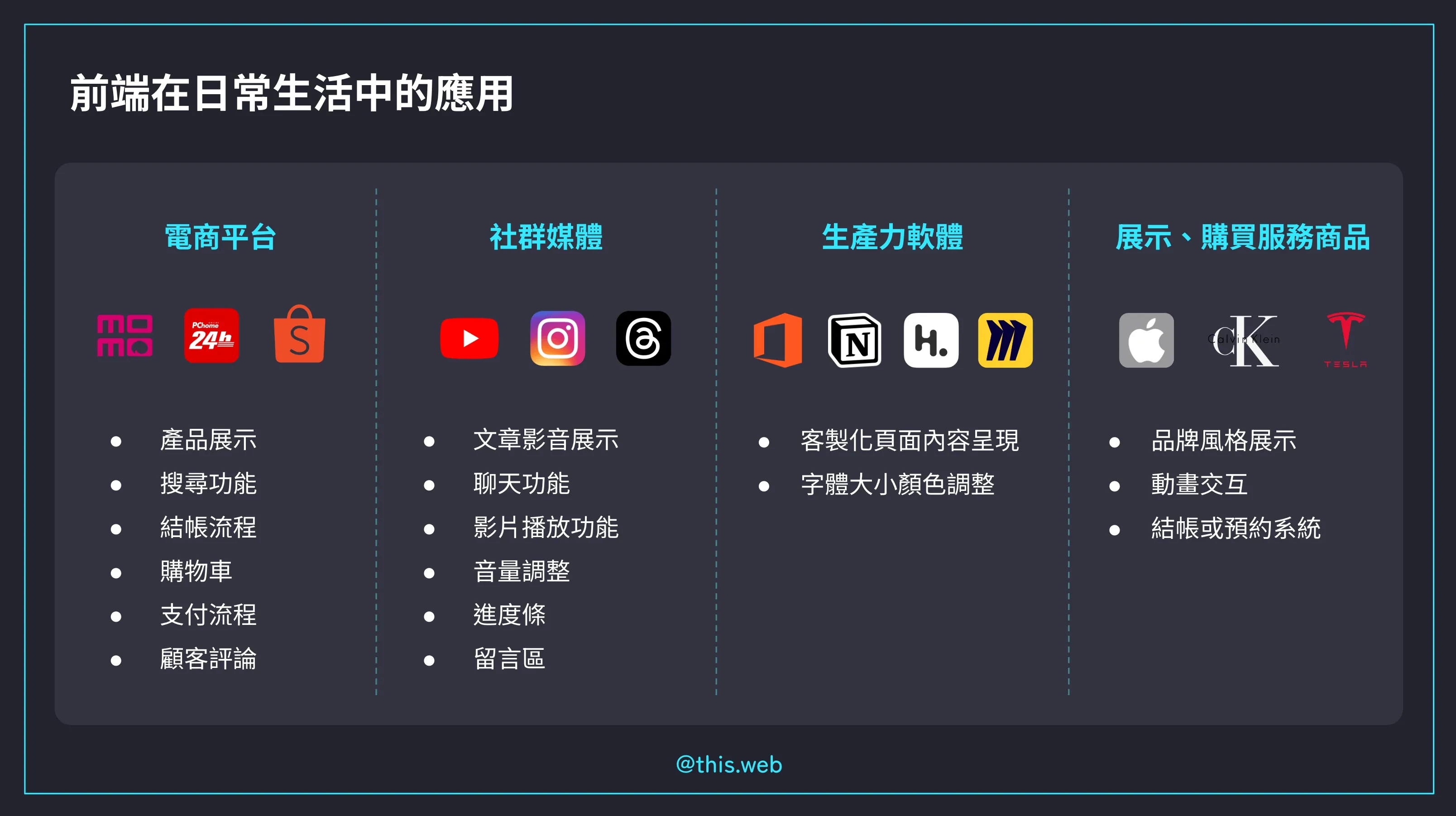 前端在日常生活中的應用