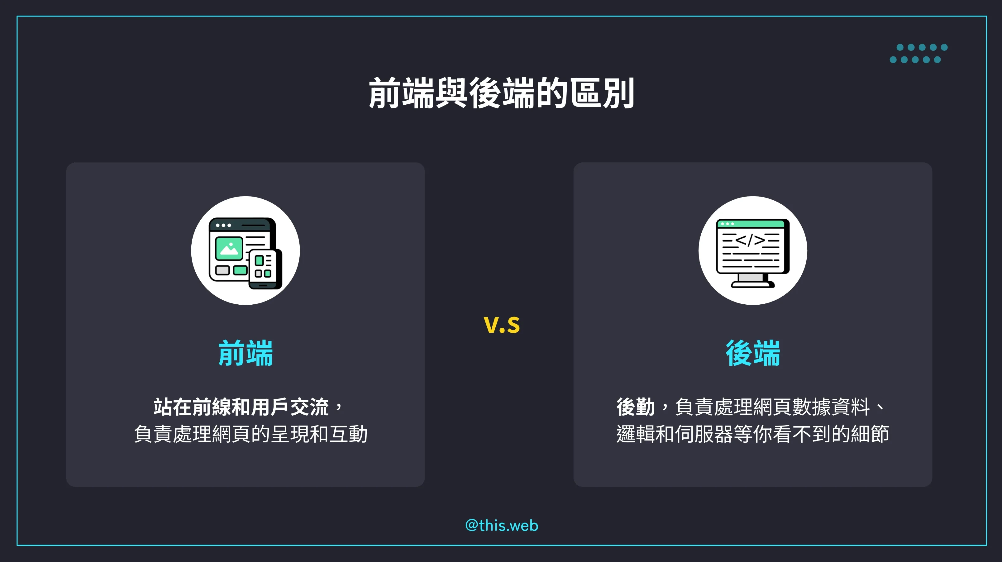 前端與後端的區別